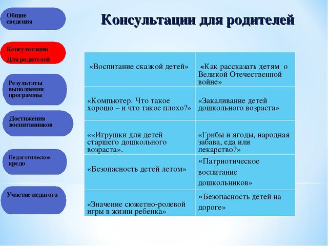 Презентация на тему "Портфолио воспитателя"
