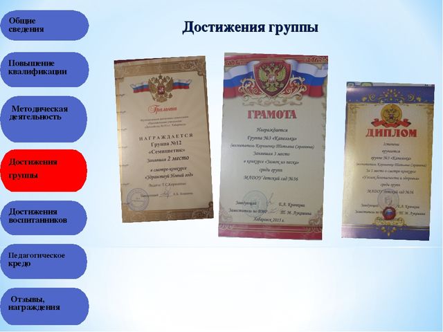Презентация на тему "Портфолио воспитателя"