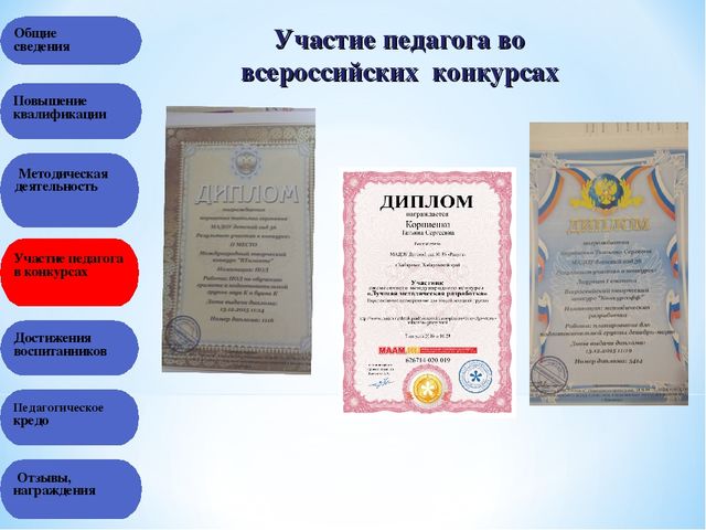 Презентация на тему "Портфолио воспитателя"