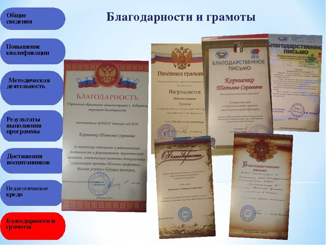 Презентация на тему "Портфолио воспитателя"