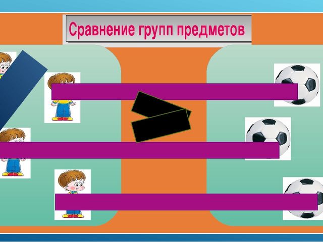 Презентация по математике на тему "Числа от 1 до 20