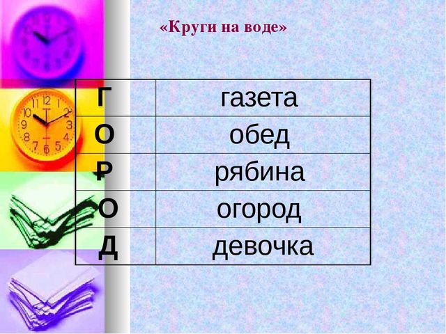 Диагностика познавательных процессов дошкольников