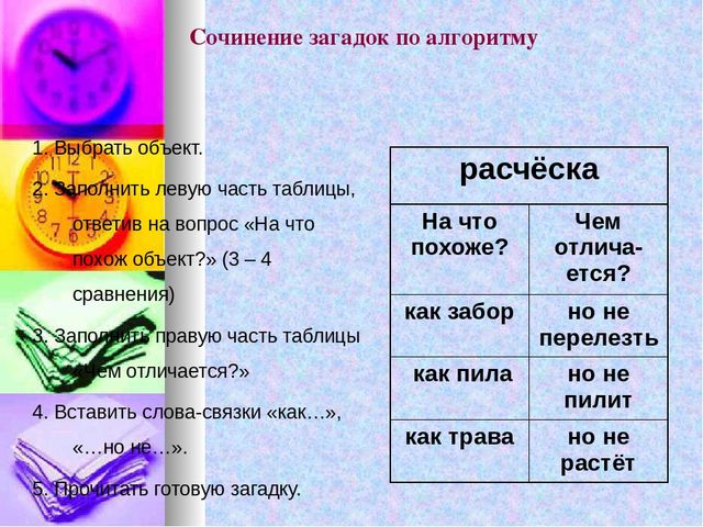 Диагностика познавательных процессов дошкольников