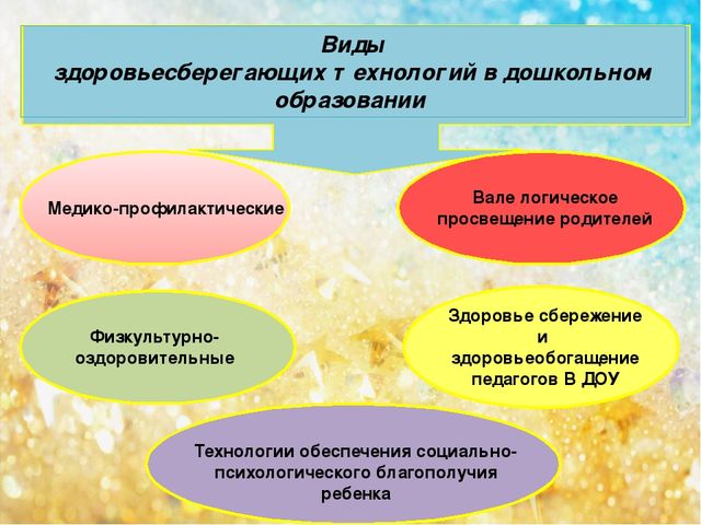 Презентация "Здоровьесберегающие технологии в ДОУ"