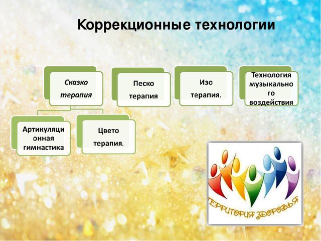 Презентация "Здоровьесберегающие технологии в ДОУ"