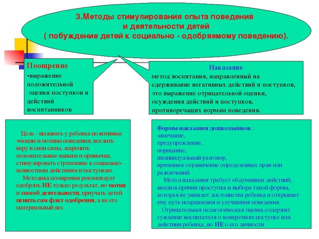 Воспитание детей в целостном педагогическом процессе ДОО