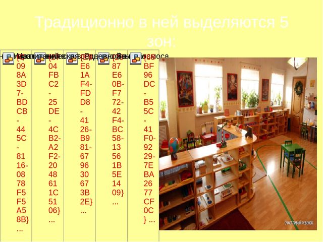 Презентация "Методика саморазвития по системе Марии Монтессори"