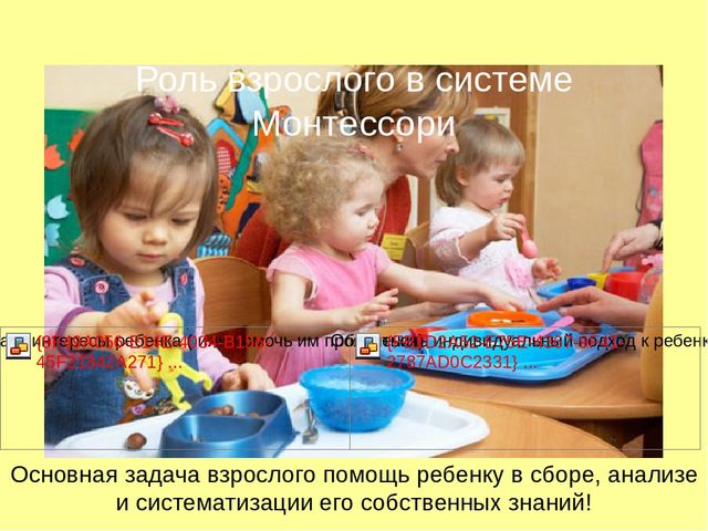Презентация "Методика саморазвития по системе Марии Монтессори"