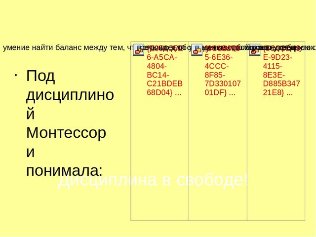 Презентация "Методика саморазвития по системе Марии Монтессори"