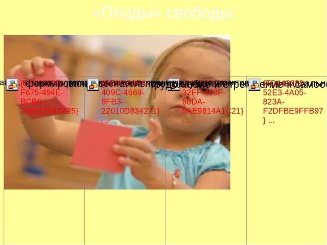 Презентация "Методика саморазвития по системе Марии Монтессори"
