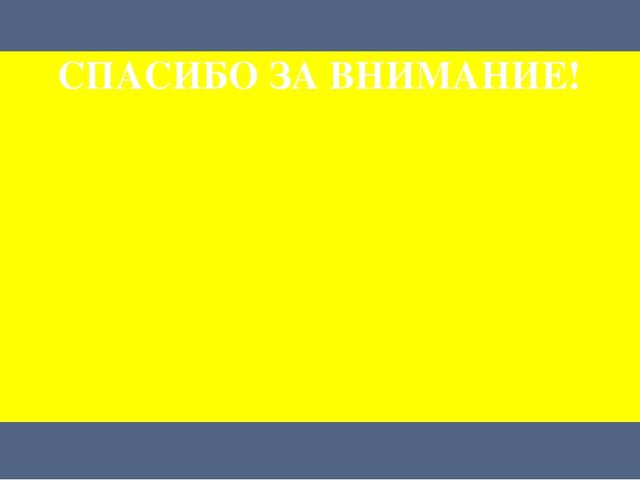 Презентация по теме: "Мотивационные технологии"