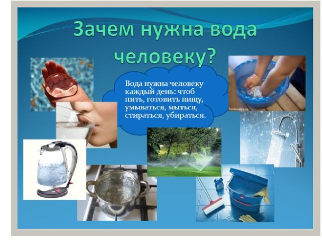 Презентация для детей "Свойства воды"