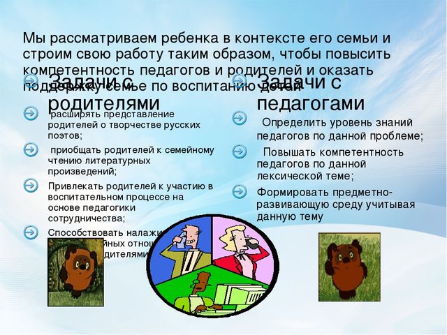 Презентация "Автоматизация звуков у детей дизартриков посредством интеграции различных видов деятельности".
