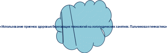 Shape1