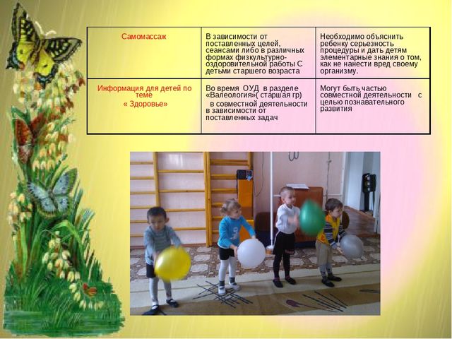Презентация "Здоровьесберегающие технологии в детском саду