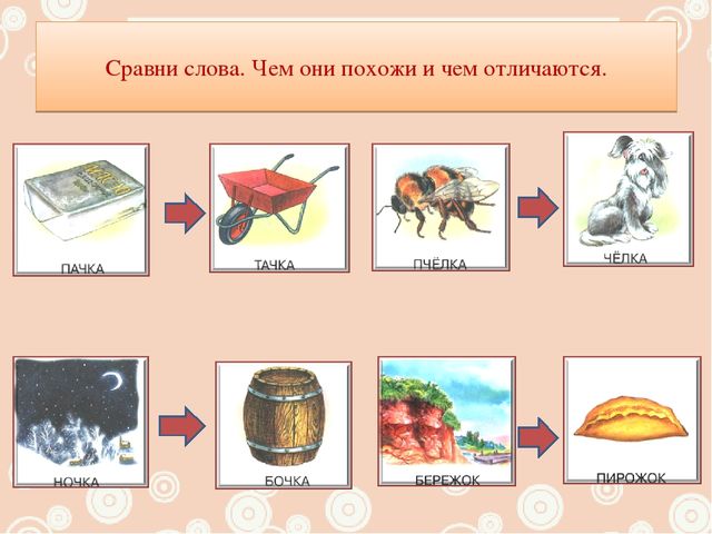 Презентация "Игры для детей 5-7 лет"