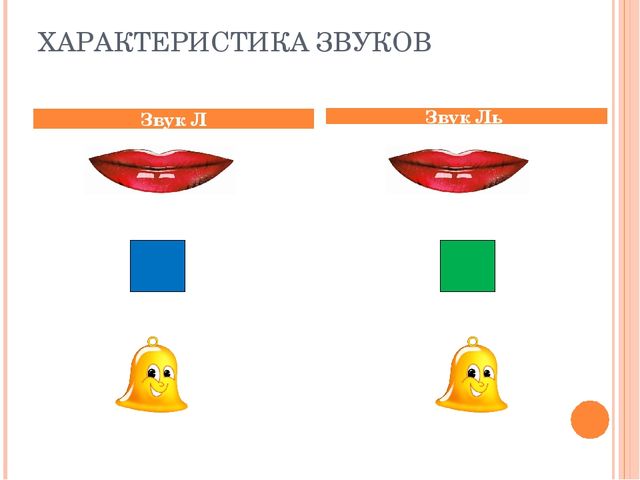 Презентация на тему "Дифференциация Л-ЛЬ"