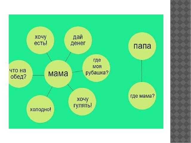 Презентация "Вредные высказывания родителей"