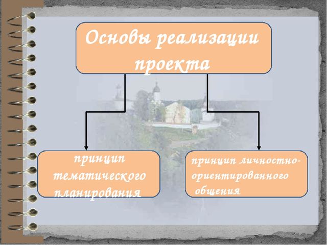 Интегративный подход в развитии патриотического воспитания детей старшего дошкольного возраста