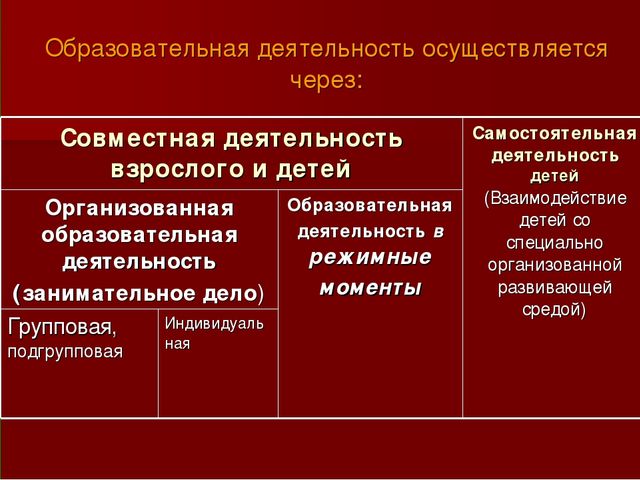 Презентация "Преемственность ФГТ в детском саду и ФГОС в начальной школе"