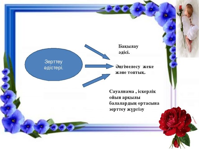 Презентация по работе с родителями "Бала тәрбиесі - ортақ міндет"