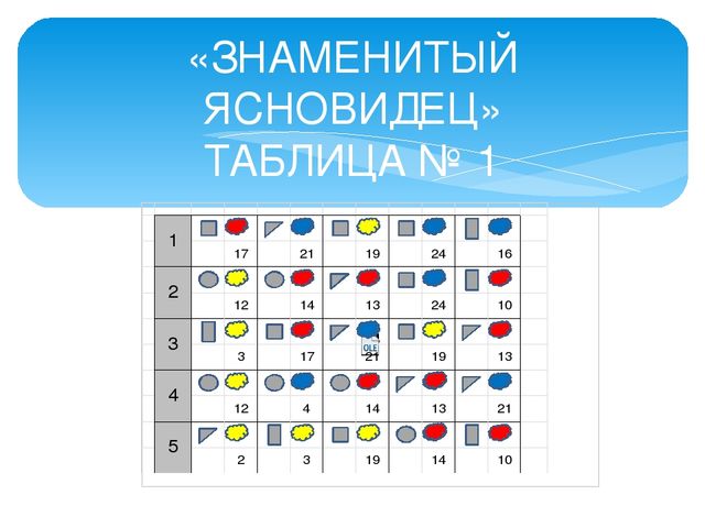 Презентация об использовании блоков Дьенеша в работе с детьми старшего дошкольного возраста