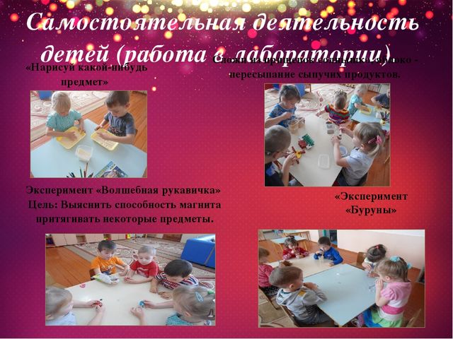 Презентация на тему " Познавательно -исследовательская и экспериментальная деятельность дошкольников в соответствие ФГОС"