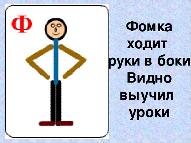 Презентация по основам грамоты на тему"Знакомство с буквой и звуком Ф,ф"