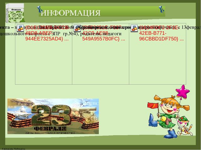 «Формирование основ гражданско-патриотического воспитания у детей дошкольного возраста посредством реализации проекта «23 февраля. День Защитника Отечества»