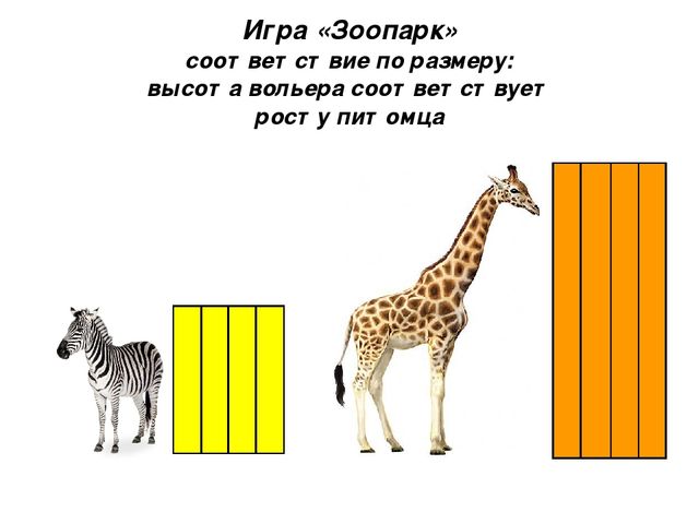 Презентация по познавательному развитию "Игровая технология палочки Кюизенера"