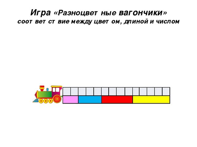 Презентация по познавательному развитию "Игровая технология палочки Кюизенера"