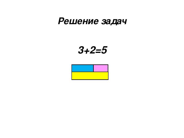Презентация по познавательному развитию "Игровая технология палочки Кюизенера"