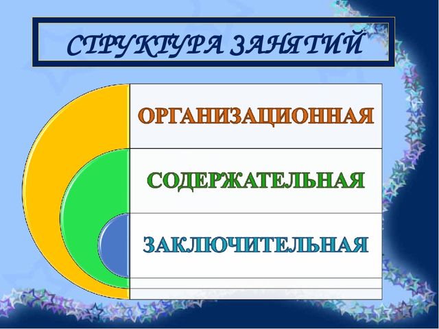 Презентация к педсовету на тему "Волшебный мир здоровья"