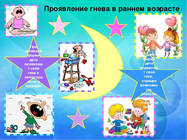 Презентация для родителей дошкольников "Роль семьи в сохранении психического и психологического здоровья детей"