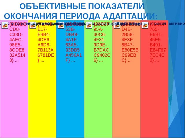 Презентация для родителей "Адаптация детей к детскому саду"
