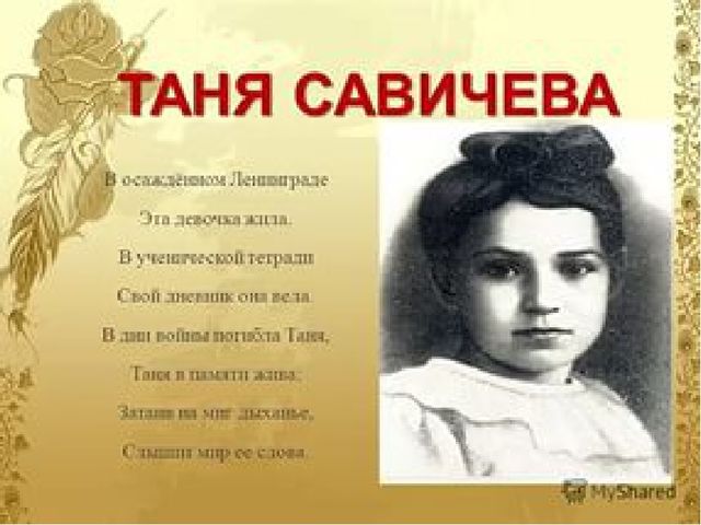 Презентация для старших дошкольников на тему: "День снятия блокады Ленинграда"
