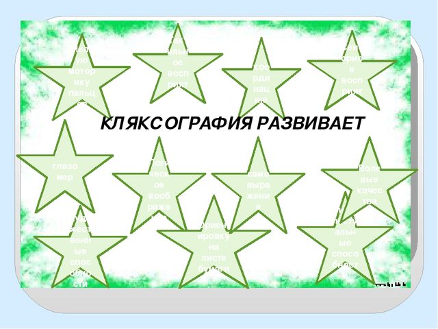 Презентация Авторской концепции "Нетрадиционные техники рисования. Кляксография"