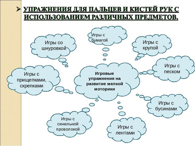 Презентация "Игры и упражнения на развитие мелкой моторики дошкольников"