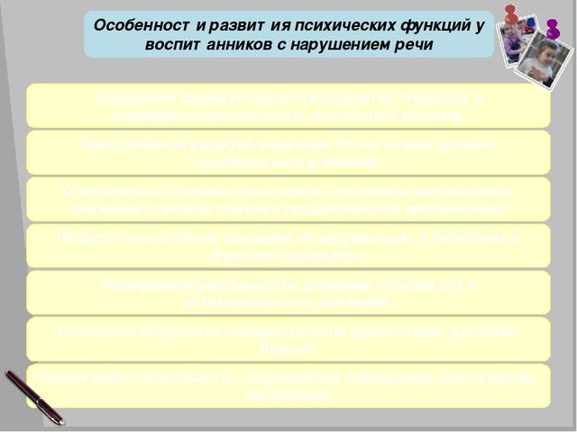 Отчет о результатах профнссиональной дечтельности логопеда детского сада. Защита на высшую категорию