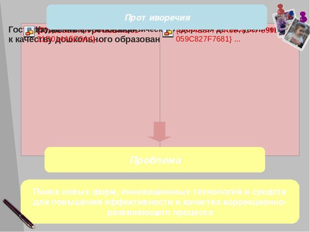 Отчет о результатах профнссиональной дечтельности логопеда детского сада. Защита на высшую категорию