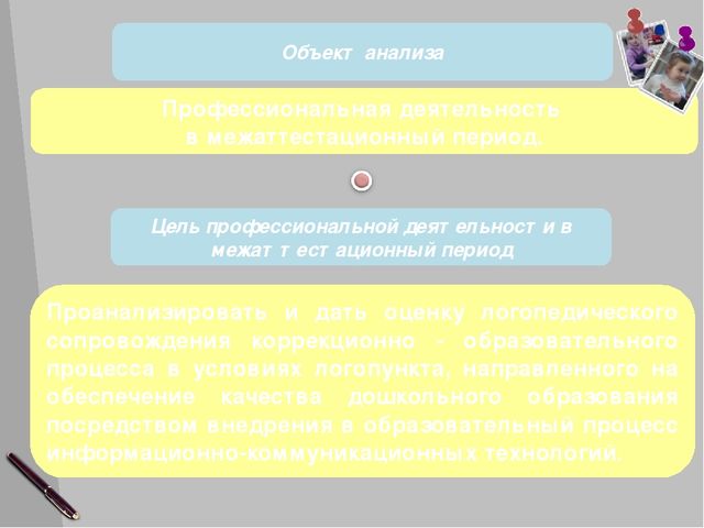 Отчет о результатах профнссиональной дечтельности логопеда детского сада. Защита на высшую категорию