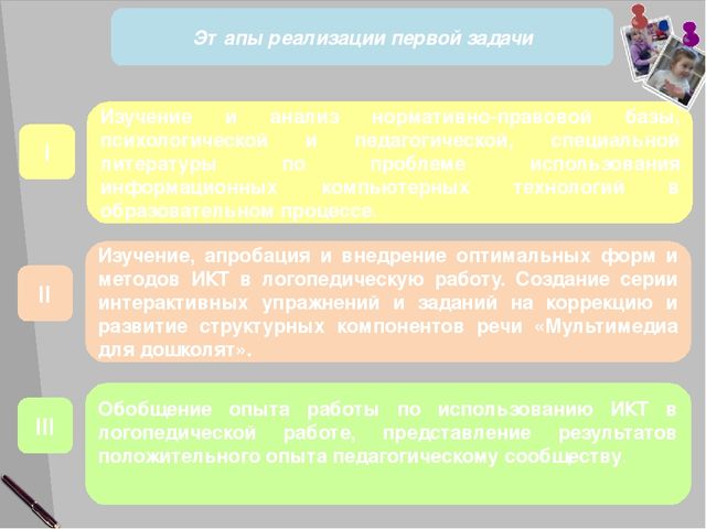 Отчет о результатах профнссиональной дечтельности логопеда детского сада. Защита на высшую категорию