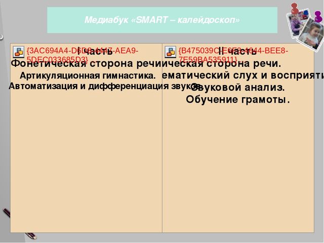 Отчет о результатах профнссиональной дечтельности логопеда детского сада. Защита на высшую категорию