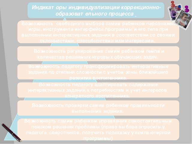 Отчет о результатах профнссиональной дечтельности логопеда детского сада. Защита на высшую категорию