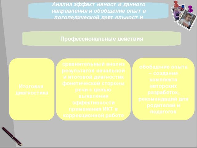 Отчет о результатах профнссиональной дечтельности логопеда детского сада. Защита на высшую категорию