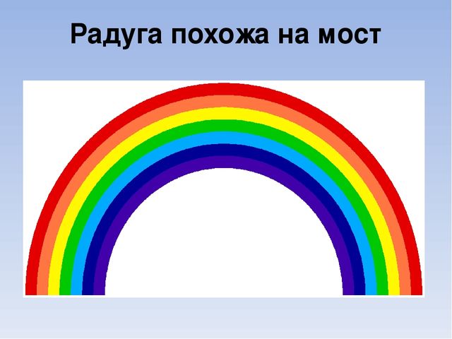 Презентация по познавательному развитию на тему "Живая и неживая природа"