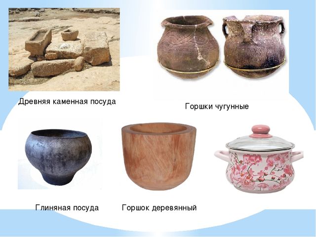 Презентация "Посуда. История происхождения посуды"