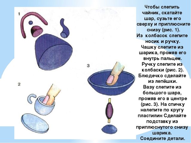 Презентация "Посуда. История происхождения посуды"