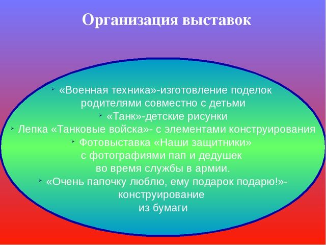 Презентация образовательного проекта "23 февраля-День Защитника Отечества"
