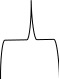 Shape2